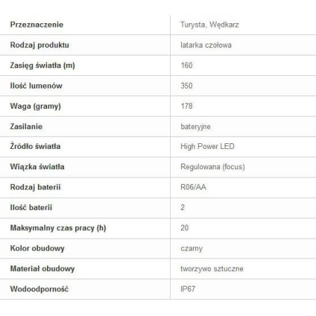Screenshot_2020-10-01 Ledlenser H5 Core, latar-36879