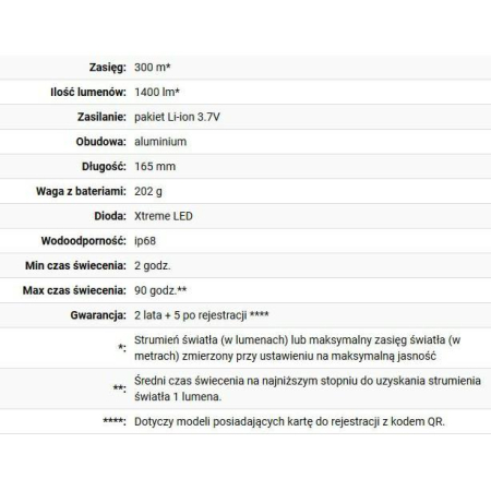 Screenshot_2020-10-01 Latarka Ledlenser P7R co-36898