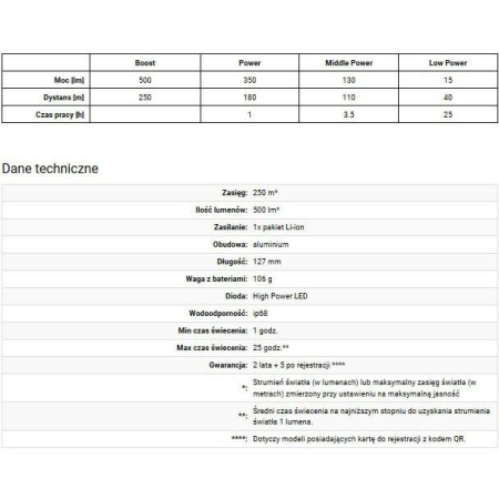 Screenshot_2020-10-01 Latarka Ledlenser P5R co-36904