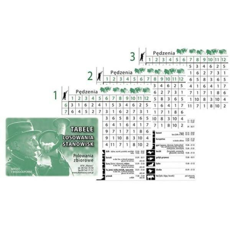 4hunting_tabele_losowania-55363