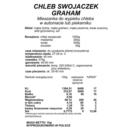 etykieta-receptura graham-55847