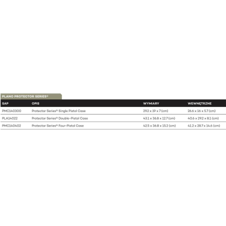 PMC140402 WYMIARY-71705