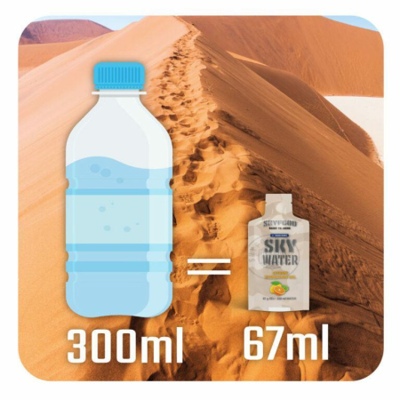 SKY WATER prawa-768x768-75494