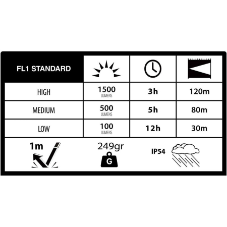 DF1500R-GIFTBOX6-75609