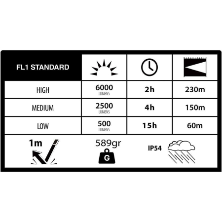 DF6000R-GIFTBOX6-75658